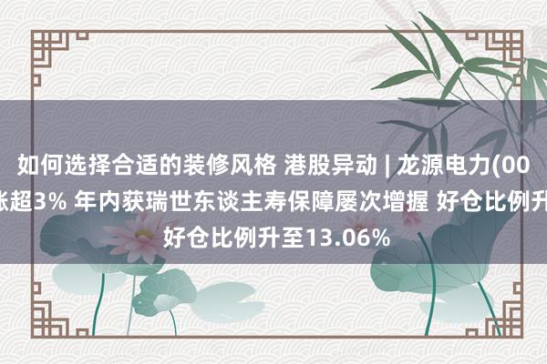 如何选择合适的装修风格 港股异动 | 龙源电力(00916)早盘涨超3% 年内获瑞世东谈主寿保障屡次增握 好仓比例升至13.06%