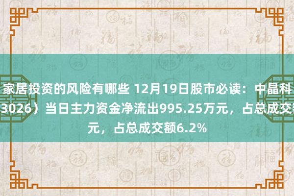 家居投资的风险有哪些 12月19日股市必读：中晶科技（003026）当日主力资金净流出995.25万元，占总成交额6.2%