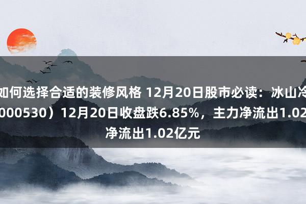 如何选择合适的装修风格 12月20日股市必读：冰山冷热（000530）12月20日收盘跌6.85%，主力净流出1.02亿元