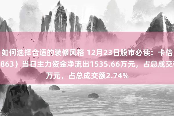 如何选择合适的装修风格 12月23日股市必读：卡倍亿（300863）当日主力资金净流出1535.66万元，占总成交额2.74%